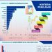 Hasil Indeks KIA-Proaktif Provinsi dan 12 Kabupaten/Kota 2023