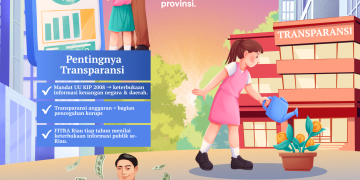 Transparansi PAD Untuk Meningkatkan Kepercayaan Publik & Morale
