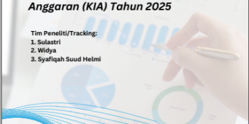 laporan Hasil Indeks keterbukaan Informasi Anggaran (KIA) Tahun 2025
